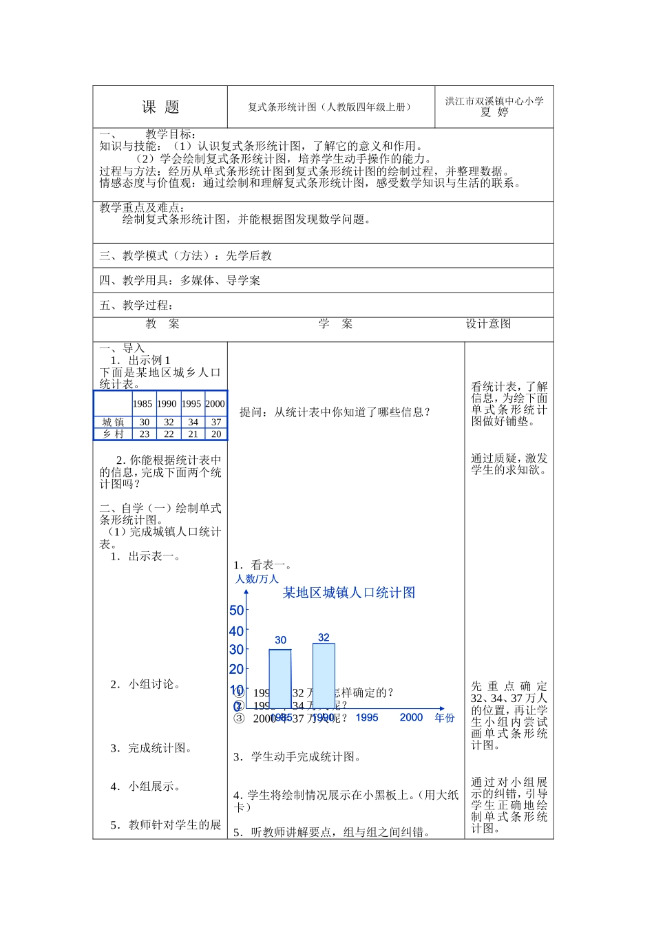 《复式条形统计图》教学设计_第1页