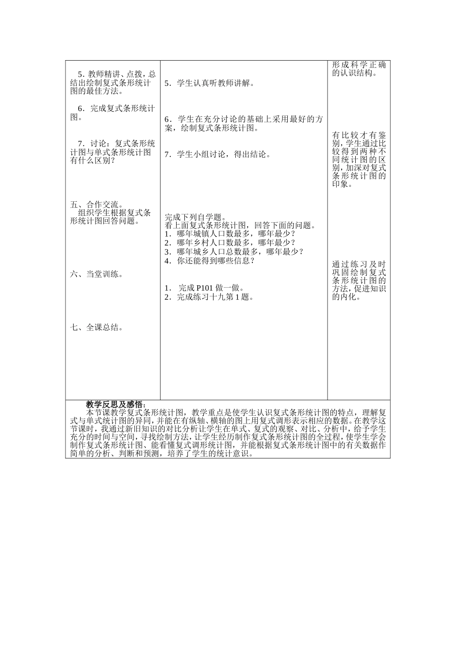 《复式条形统计图》教学设计_第3页