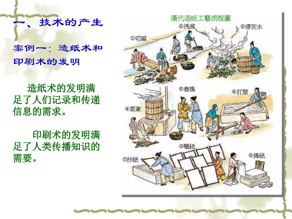一、技术的产生_第3页