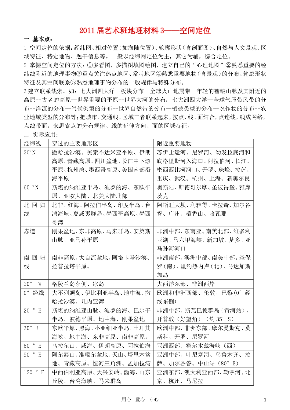 金榜培训中心2011年高三地理抢分冲刺专题训练3_第1页