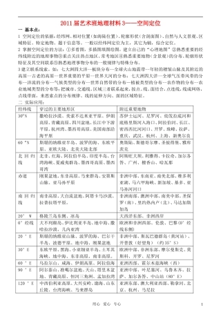 金榜培训中心2011年高三地理抢分冲刺专题训练3