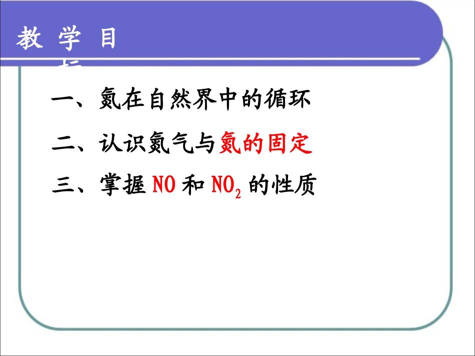 《氮的循环》第一课时参考课件_第2页