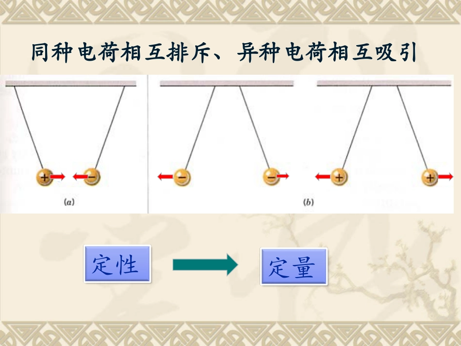 2.库仑定律_第2页