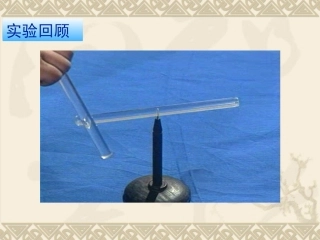 2.库仑定律