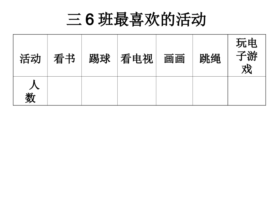 人教2011版小学数学三年级复式统计表-(5)_第2页