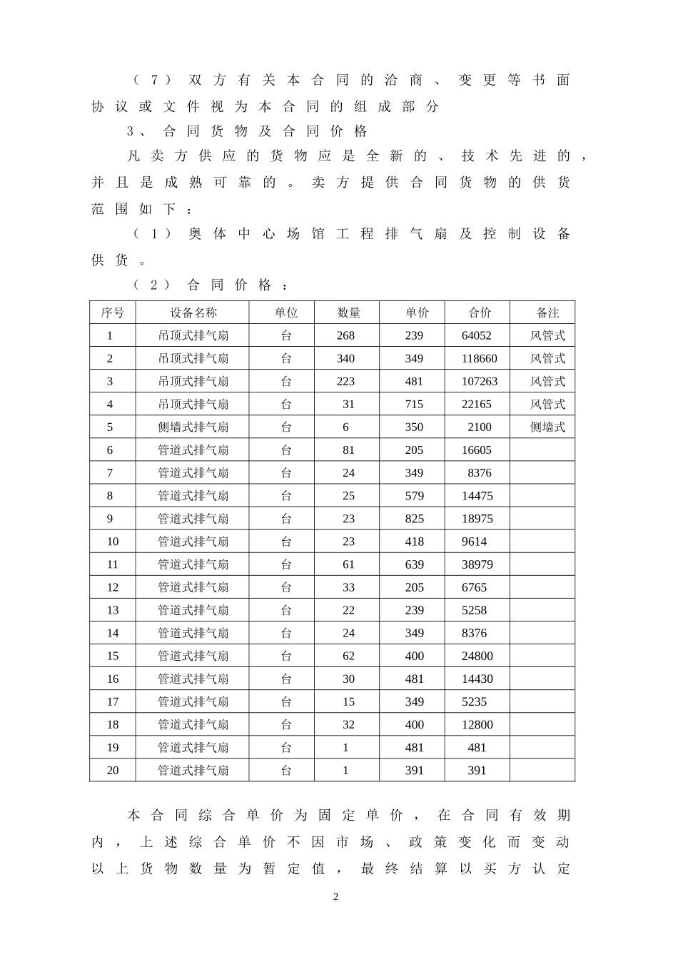 奥林匹克体育中心排气扇供货合同_第3页
