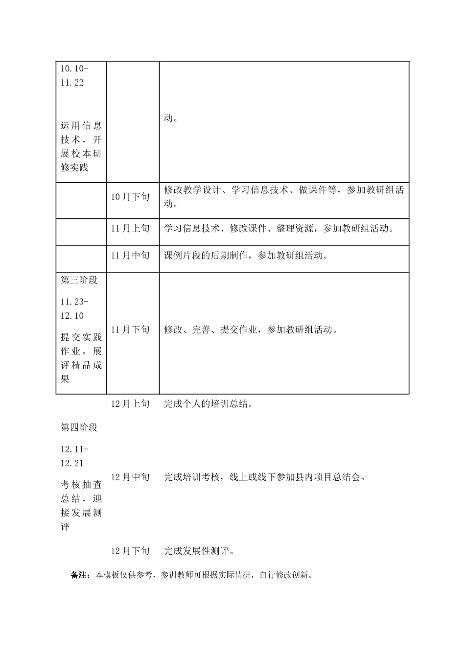 个人研修计划-(5)_第2页