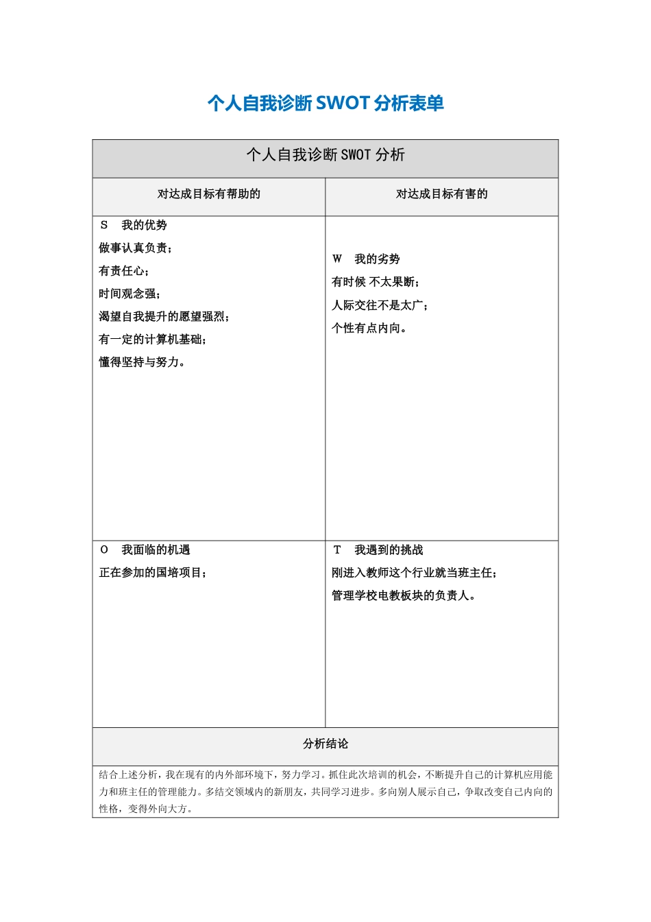 申雪丽的个人自我诊断SWOT分析表_第1页