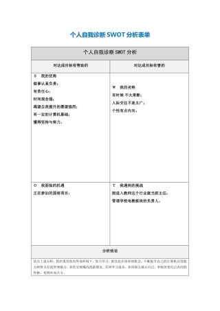 申雪丽的个人自我诊断SWOT分析表
