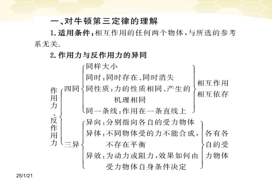 高中物理-6.3《牛顿第三定律》课件2-鲁科版必修1_第2页