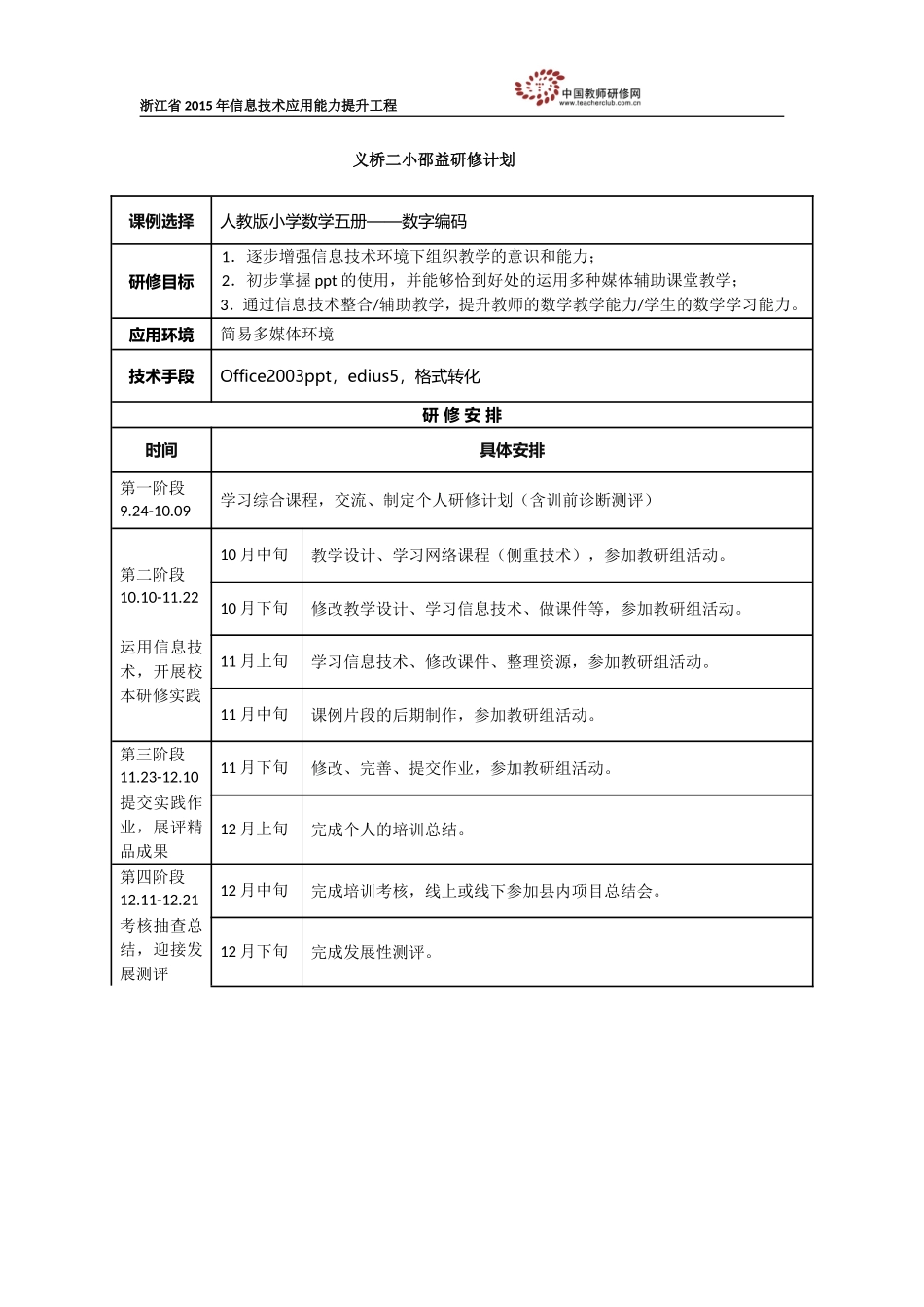 义桥二小邵益研修计划_第1页