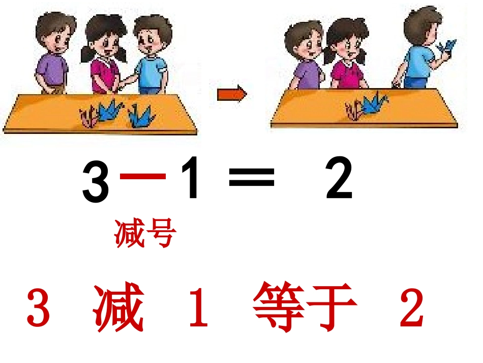 减-法-的-认-识_第2页