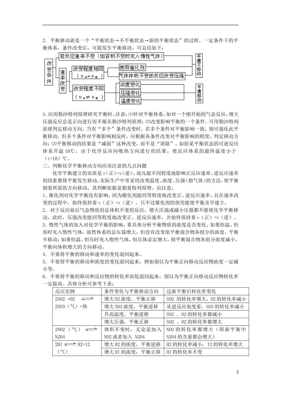 2012届高考化学-专题十二-化学反应速率-化学平衡精品教案_第2页