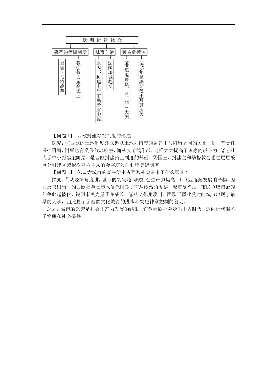 【素材】《欧洲封建社会》知识梳理(中图)-1_第2页