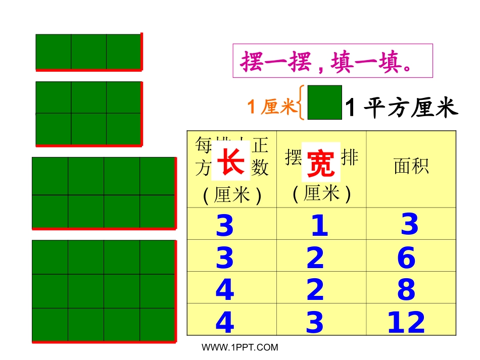人教2011版小学数学三年级长方形-正方形面积的计算_第3页