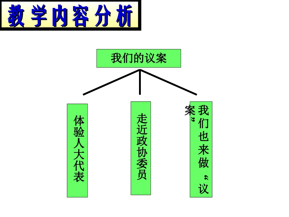 第十三课我们的“议案”_第3页