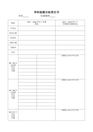 学科检测目标责任书