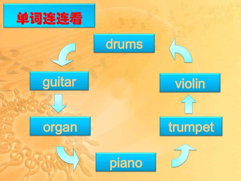 Unit2ViennaisthecantreofEuropeanclassicalmusic._第2页