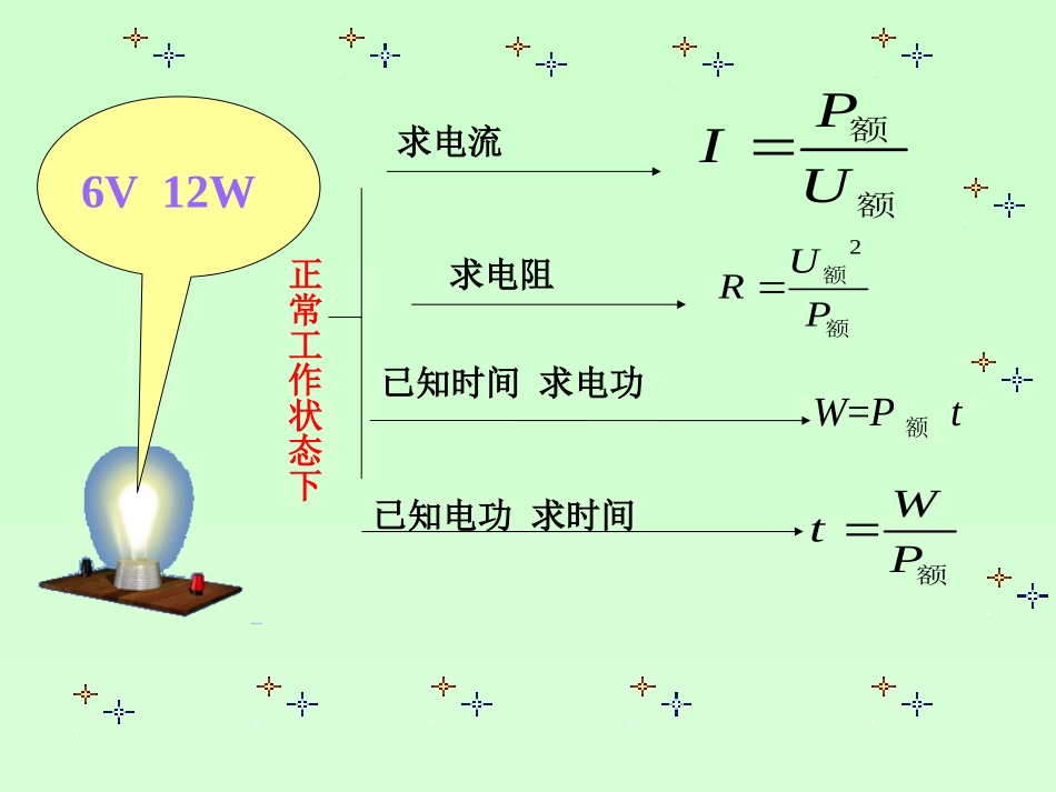 99电功率复习_第3页