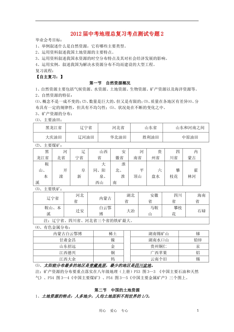 2012届中考地理总复习考点测试专题2_第1页