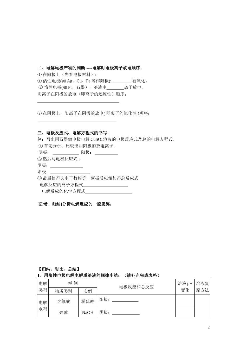 双曲线教案完整篇_第2页