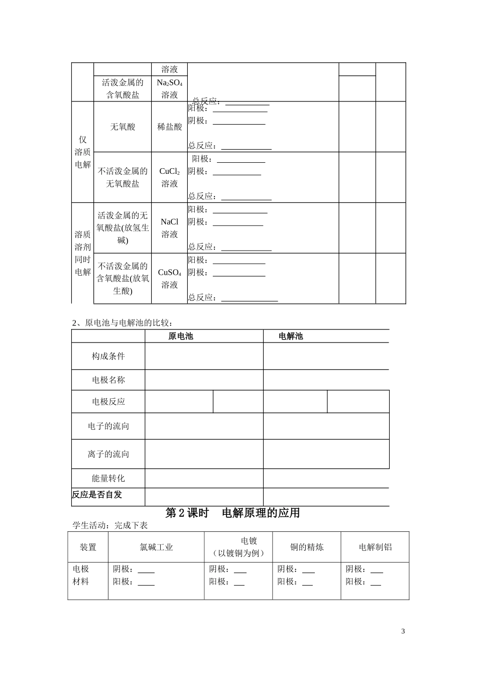 双曲线教案完整篇_第3页