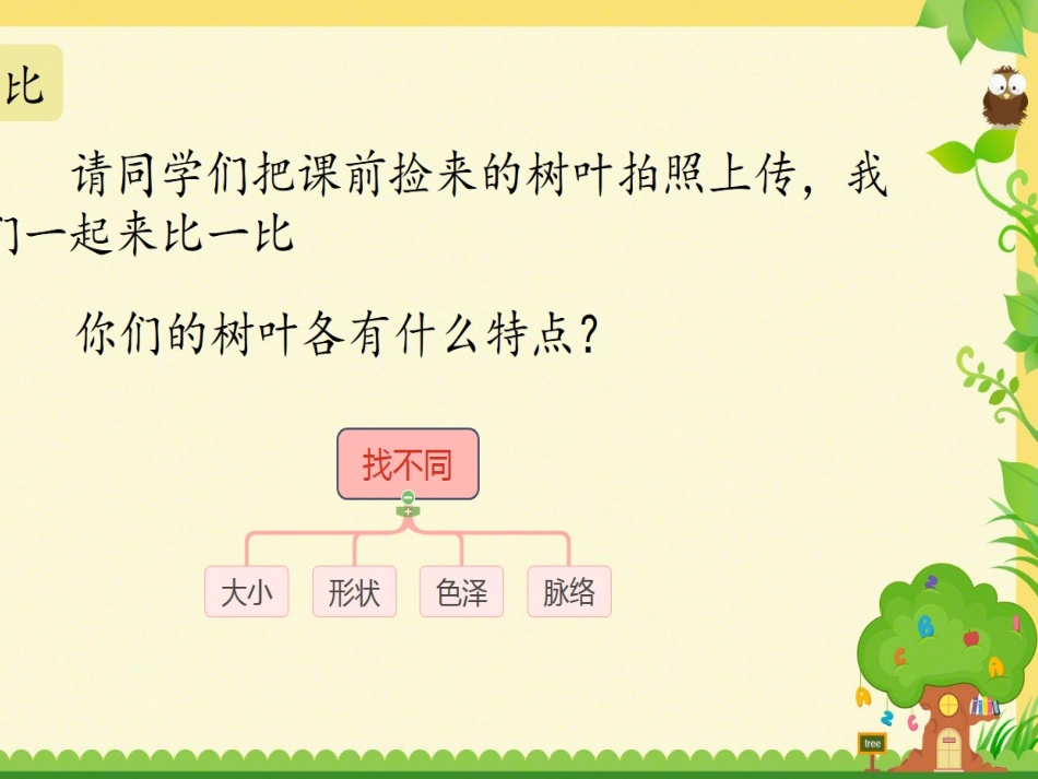 2.不一样的你我他_第2页