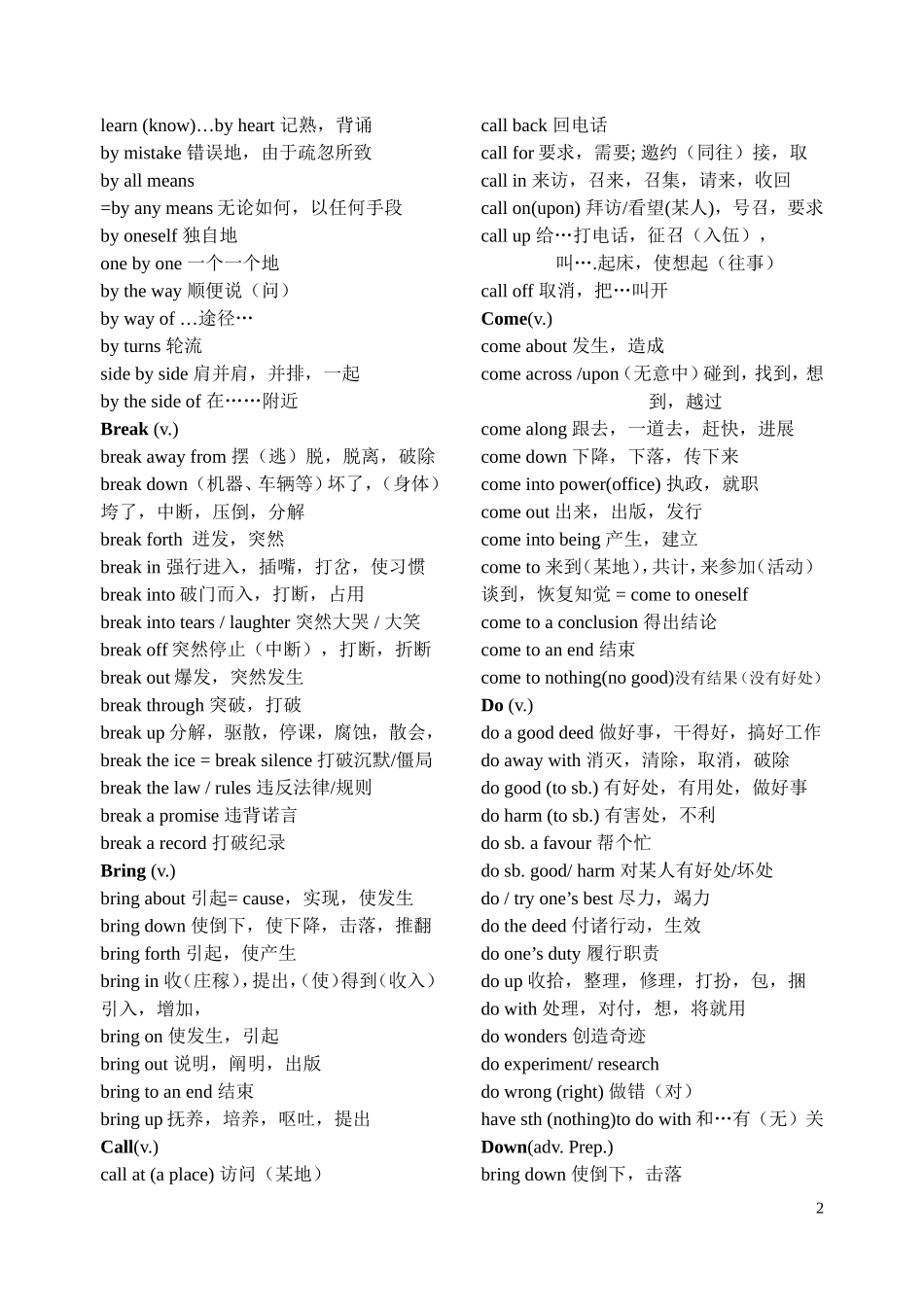 高中英语常用词组归纳_第2页