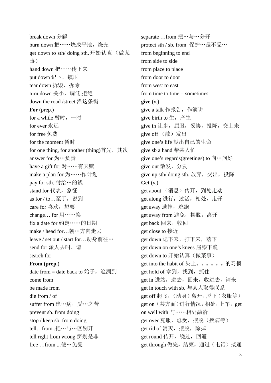 高中英语常用词组归纳_第3页
