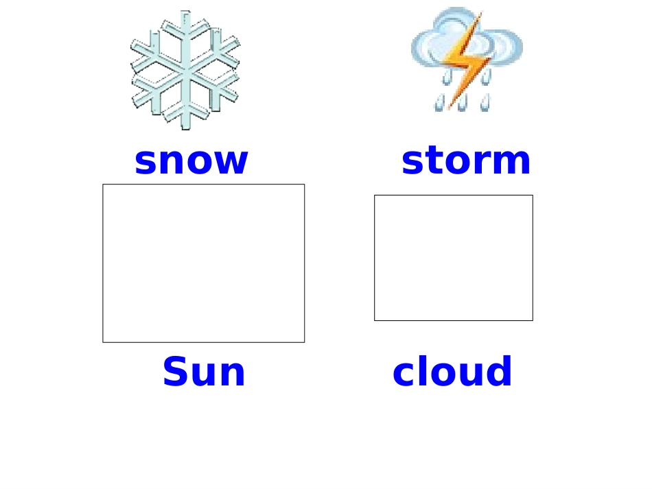 Module11TheweatherUnit1Itmaybecoldtomorrow_第2页