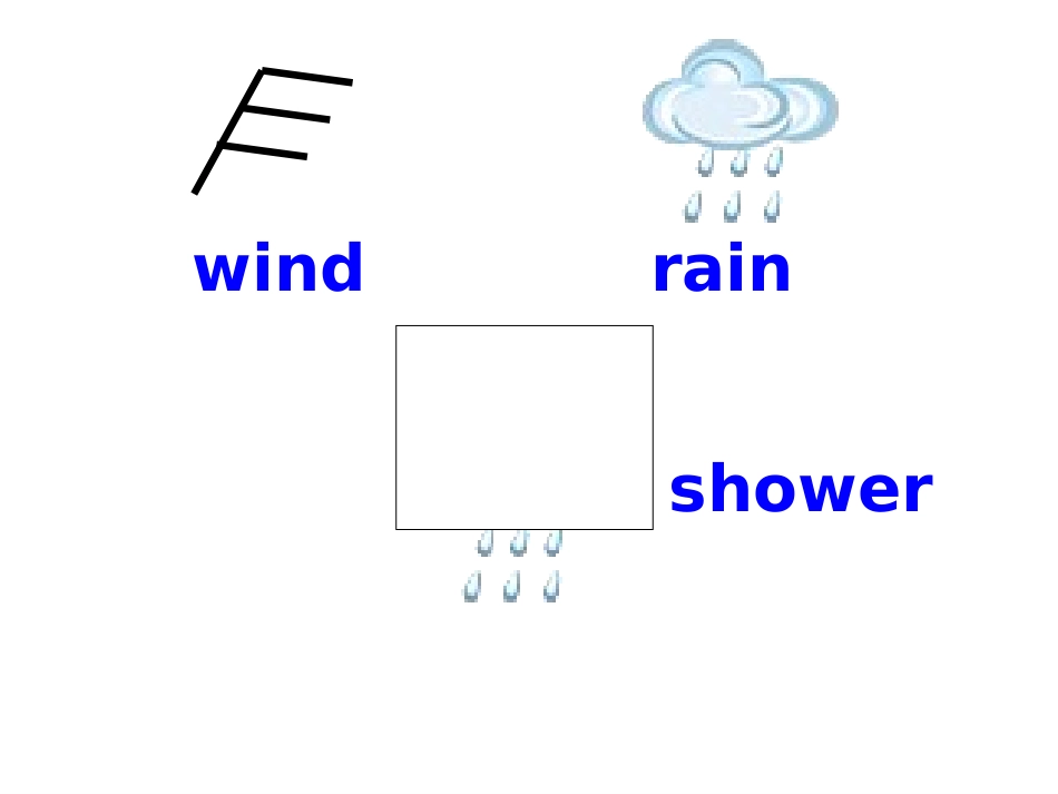 Module11TheweatherUnit1Itmaybecoldtomorrow_第3页