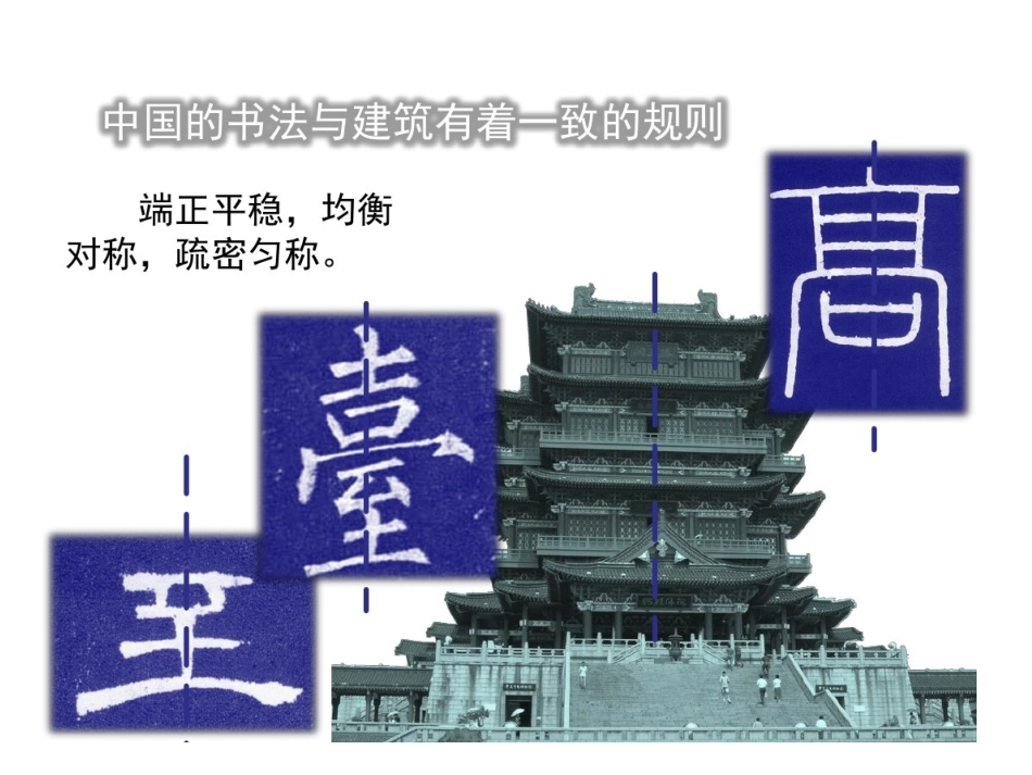 第7课书法的结构之美_第3页