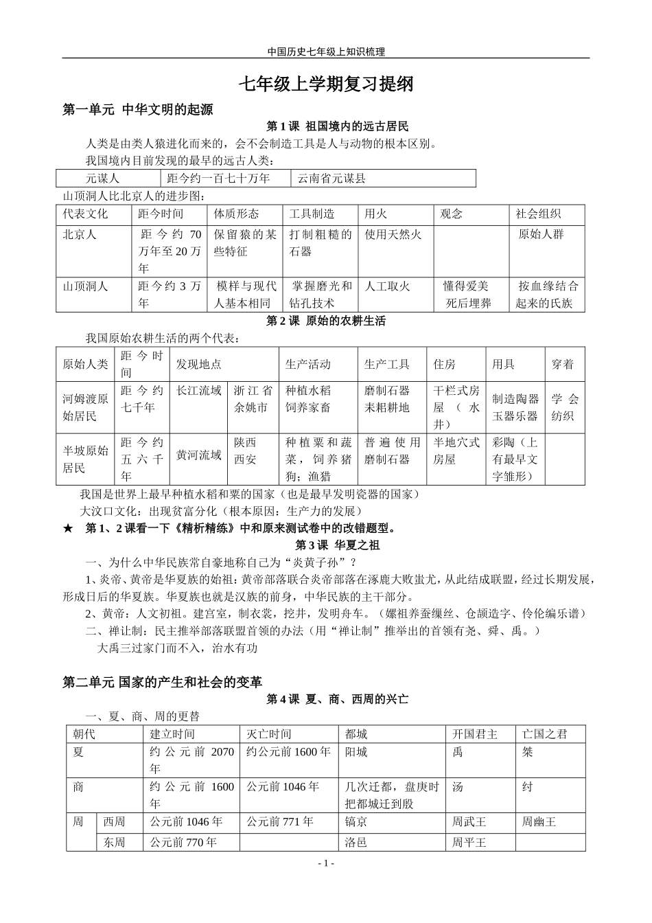 七年级历史上册复习提纲_第1页