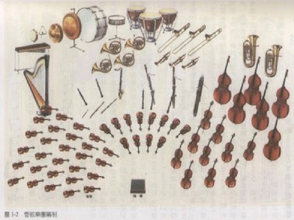 听那不勒斯舞曲_第2页