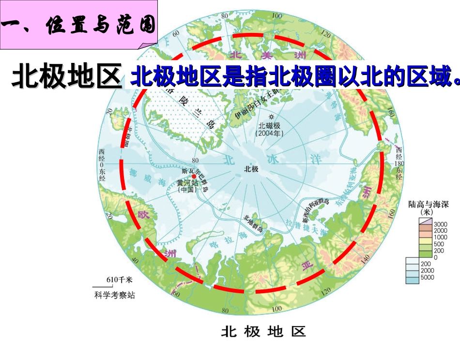 第十一章极地地区_第3页