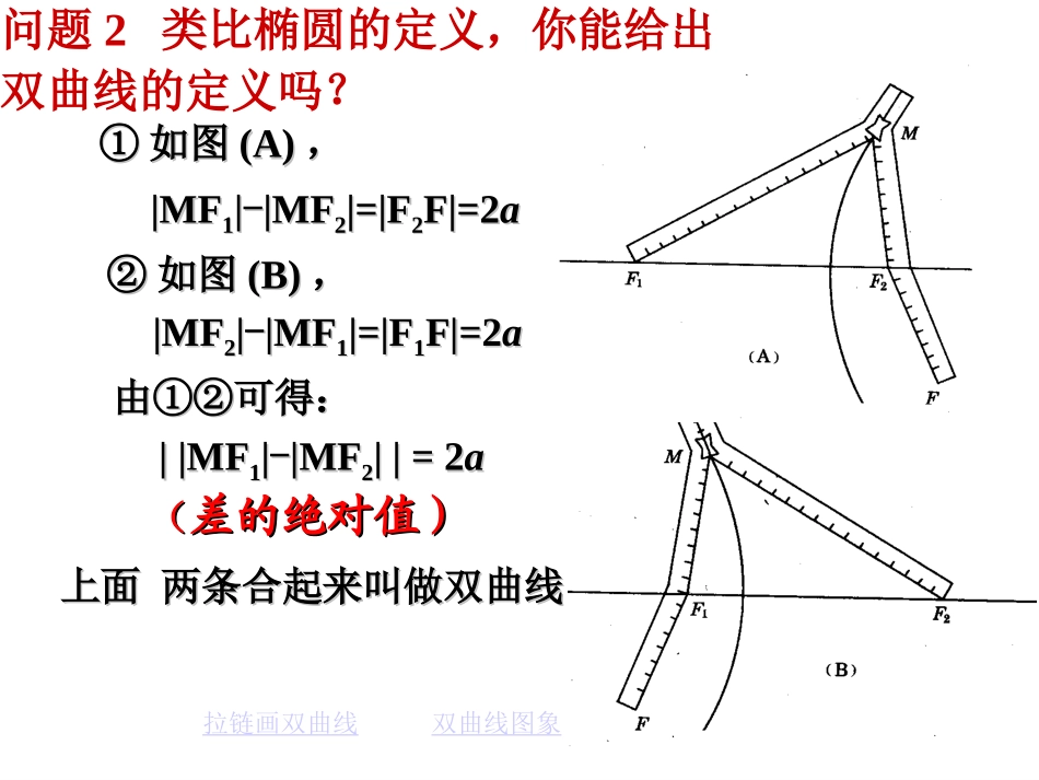 3.1双曲线及其标准方程_第3页