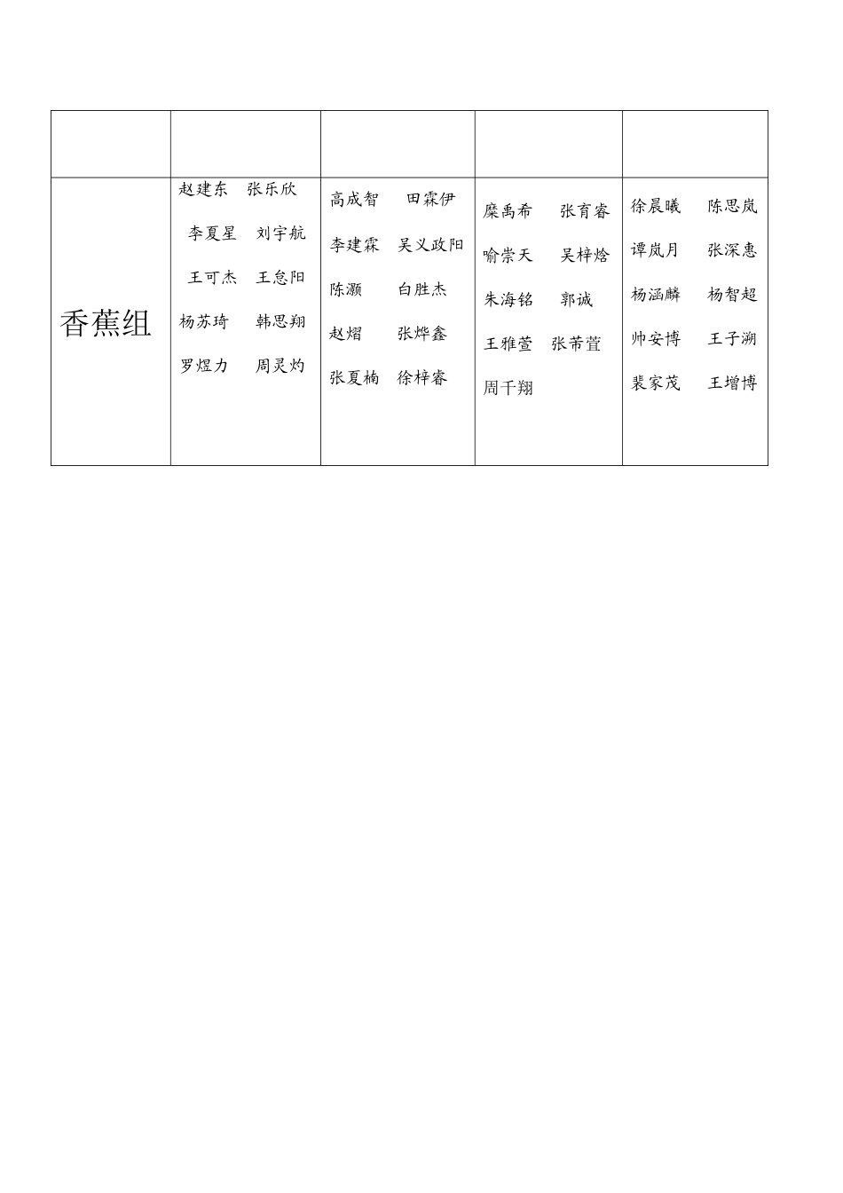 2015年春季学期坐位幼儿坐位调换表小班_第2页