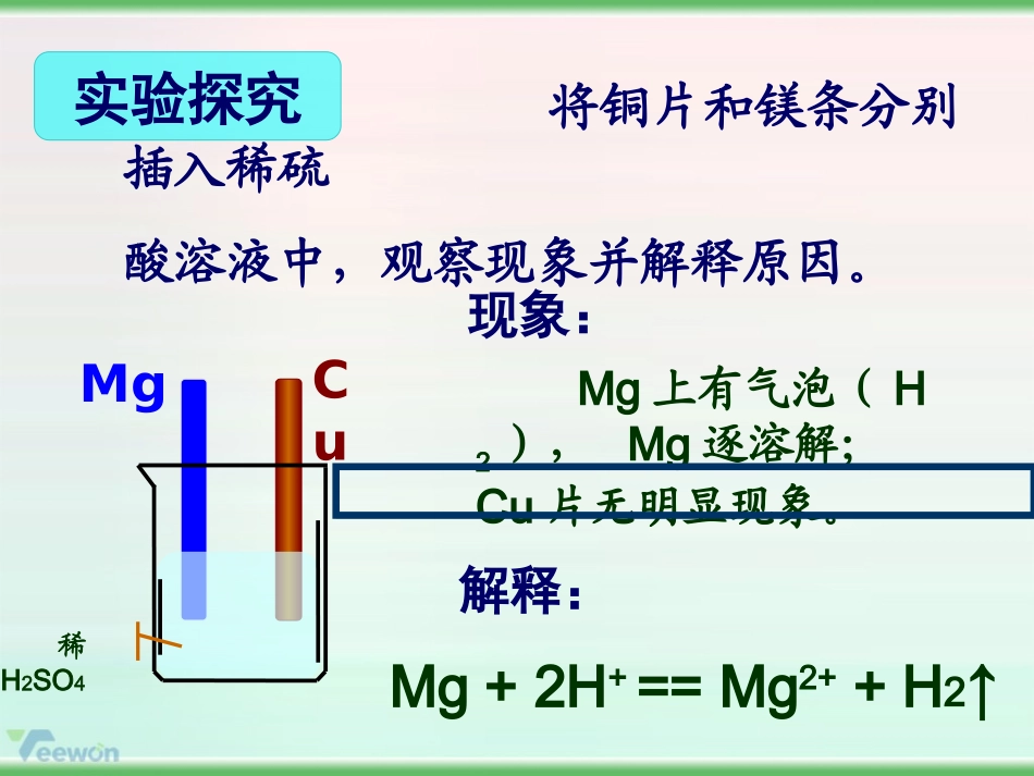 铜-锌原电池及其原理_第2页
