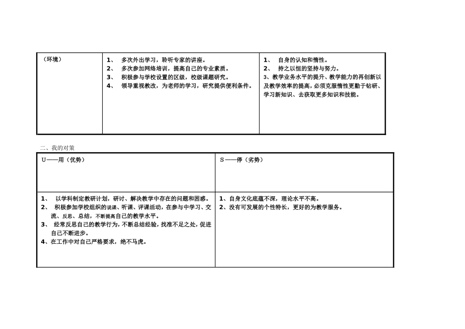任务表单：个人自我诊断SWOT分析表-213597_第2页