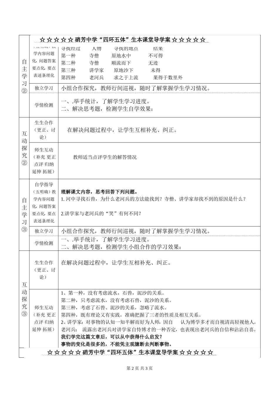 22.《河中石兽》_第2页