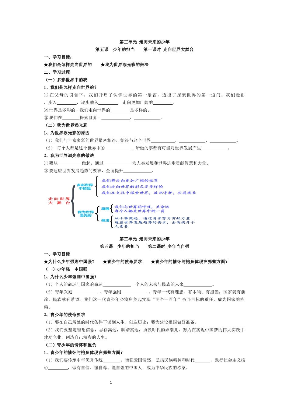 第三单元-走向未来的少年_第1页