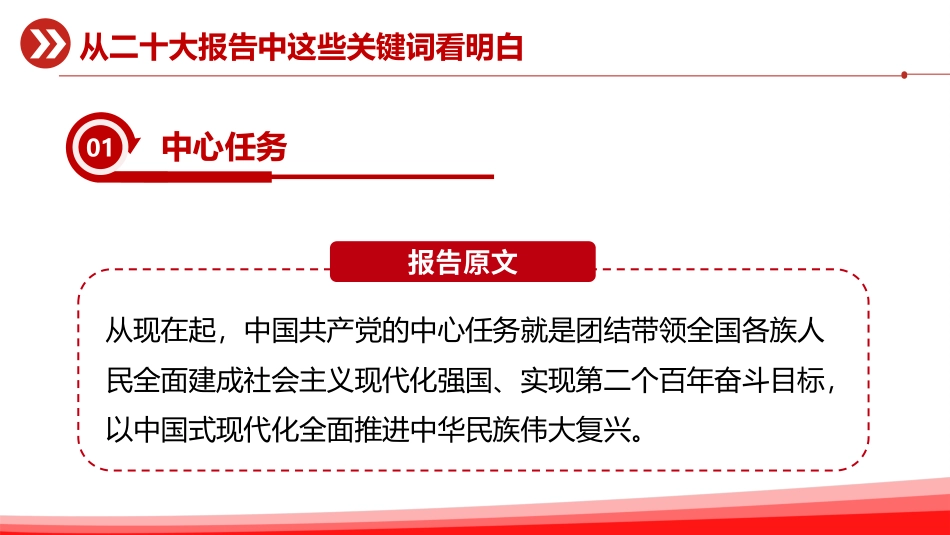 报告中关键词导览PPT_第3页