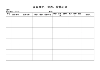 设备维护、保养、检修记录2