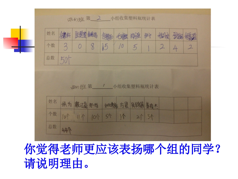 小学数学2011版本小学四年级平均数课件_第2页