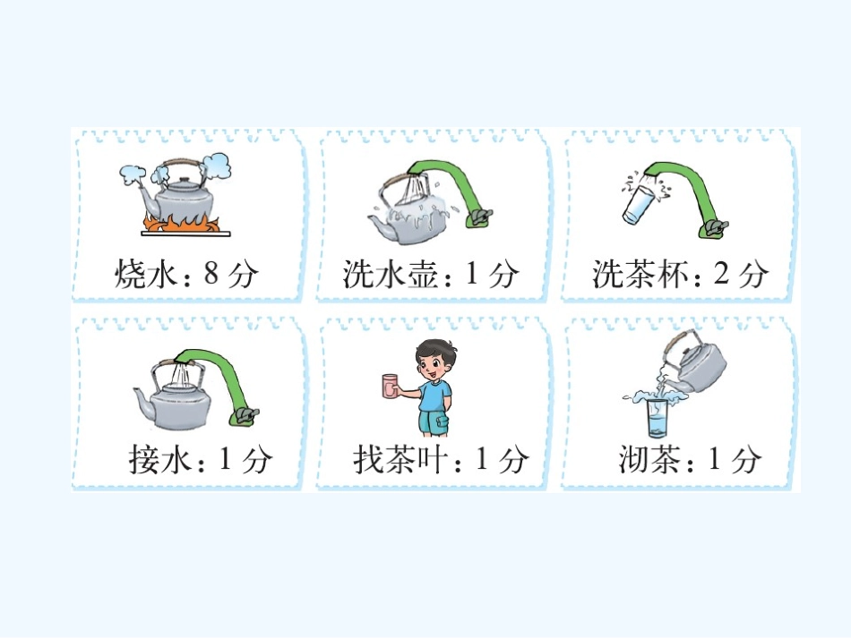 小学数学北师大2011课标版四年级《优化》教学课件_第2页