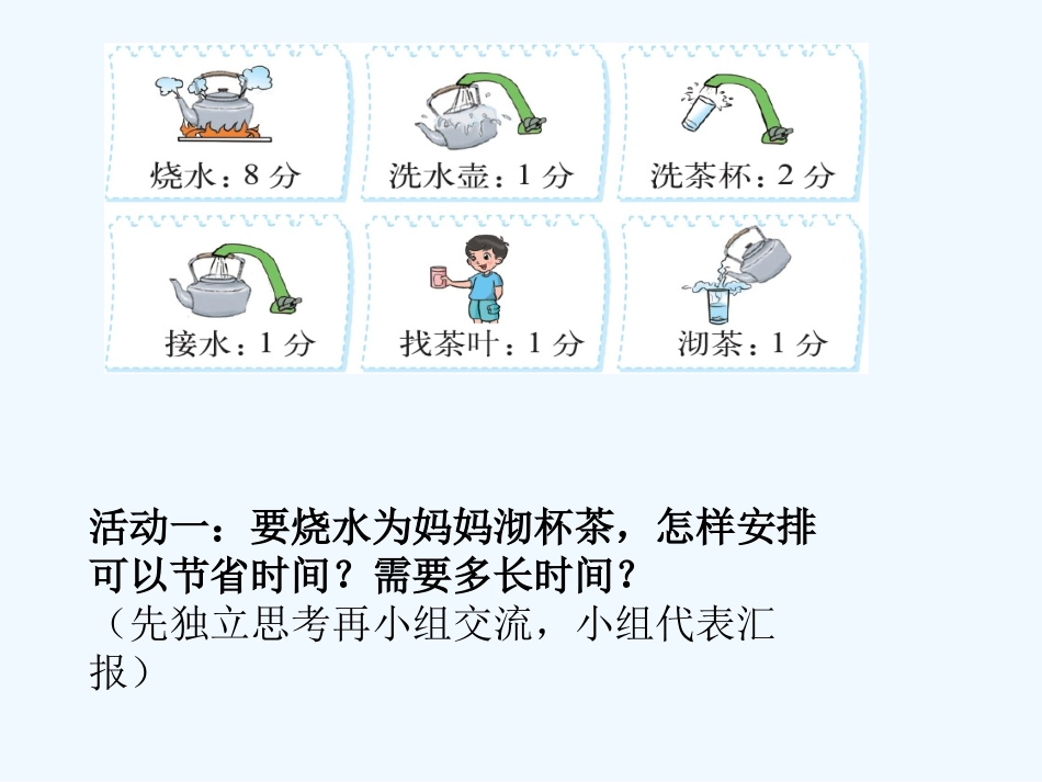 小学数学北师大2011课标版四年级《优化》教学课件_第3页
