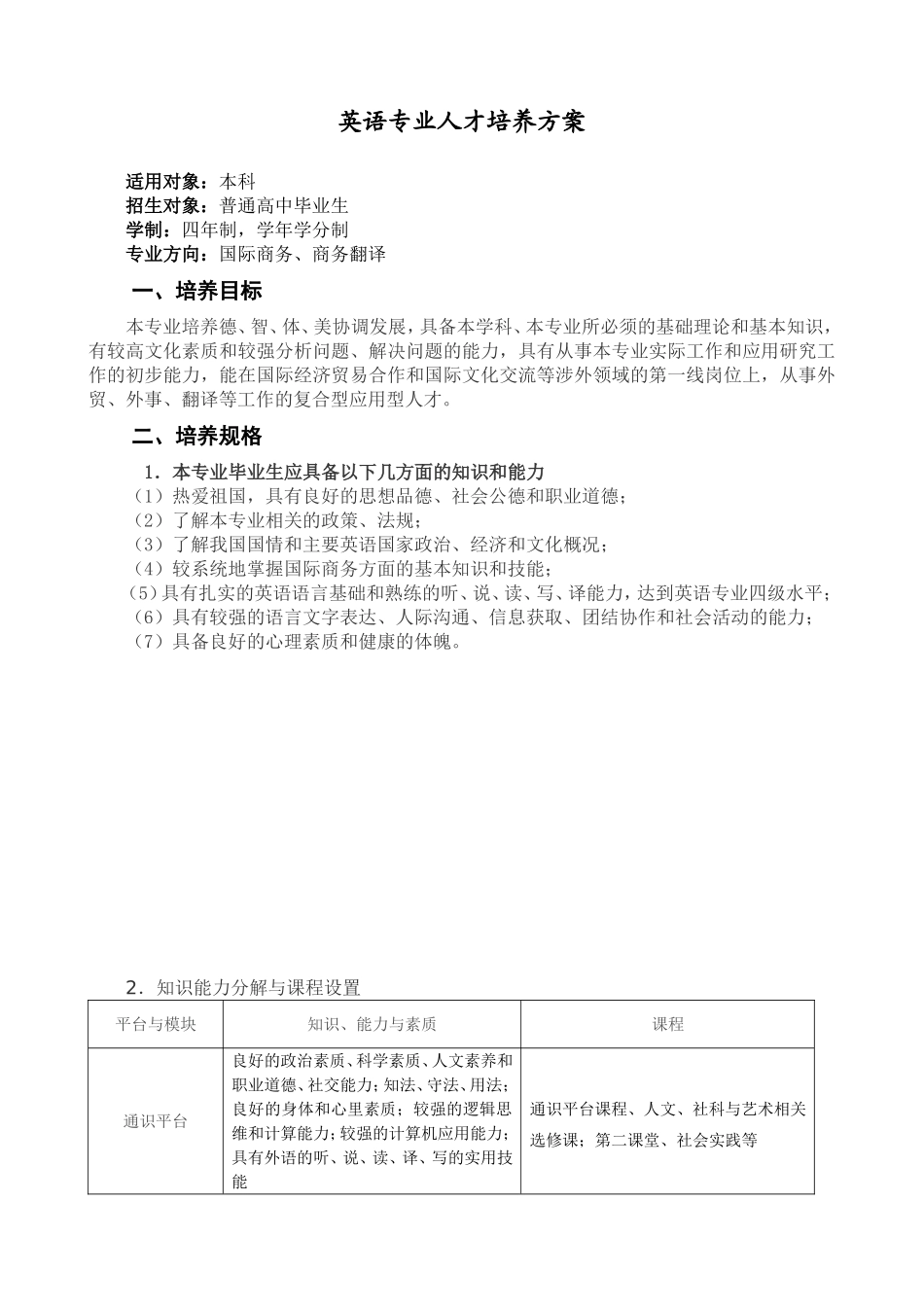 英语专业人才培养方案_第1页