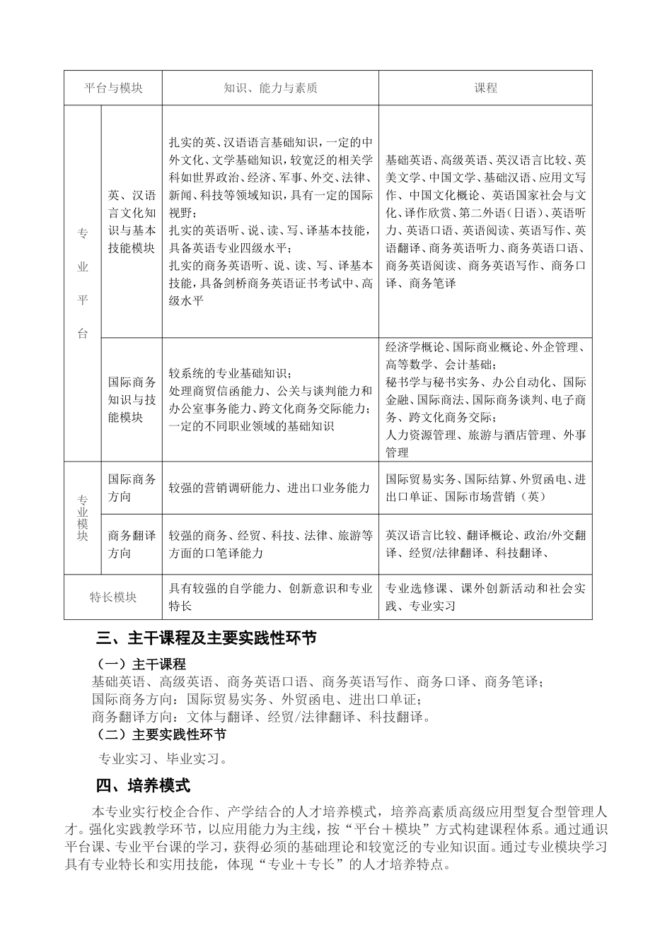 英语专业人才培养方案_第2页