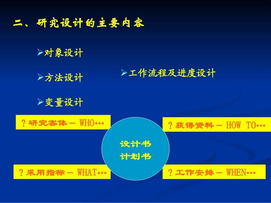 03研究设计与综述(1)_第3页