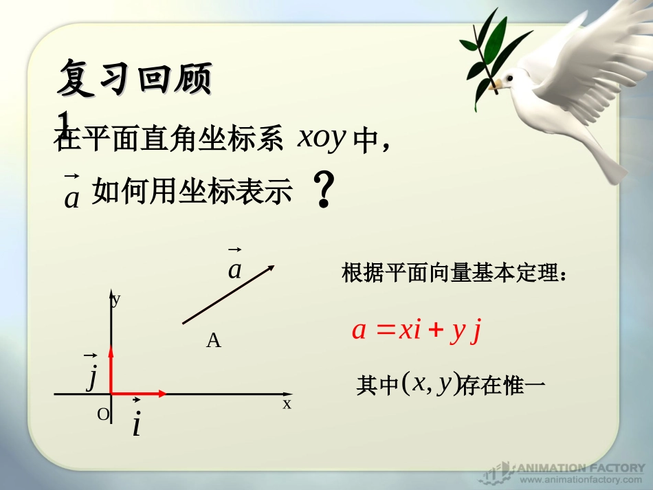 空间向量坐标表示_第2页